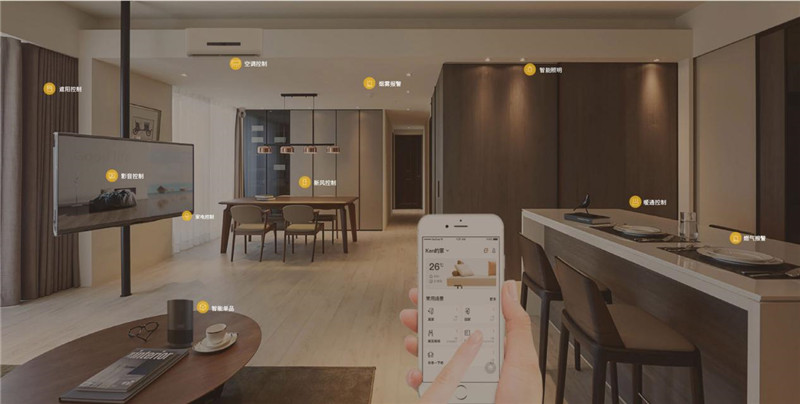 安裝智能家居需要多少錢(qián)