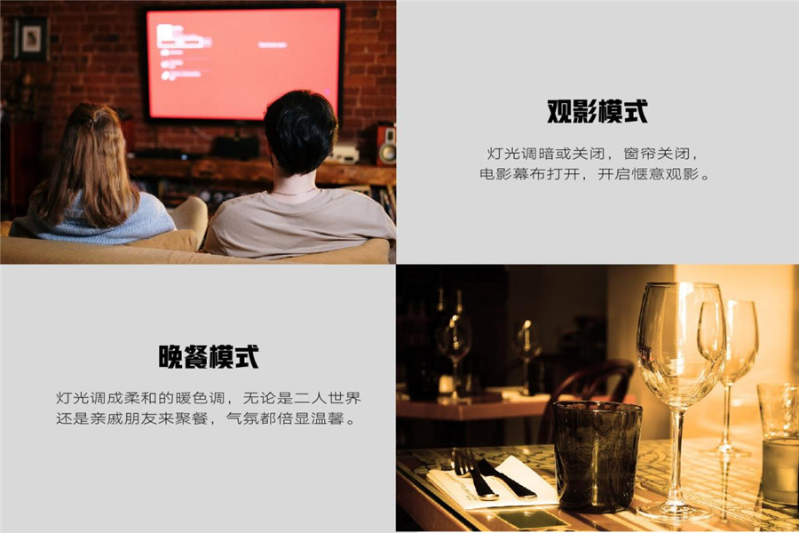 智能面板場(chǎng)景模式