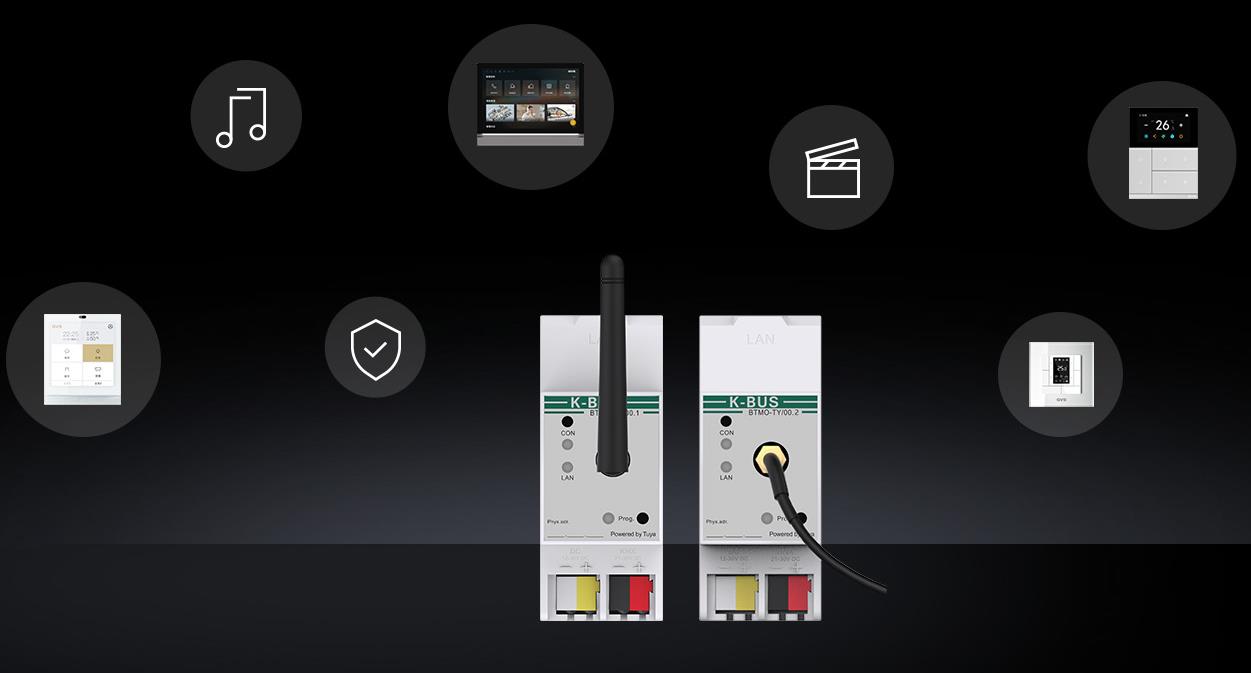 M+O融合網(wǎng)關（Tuya）