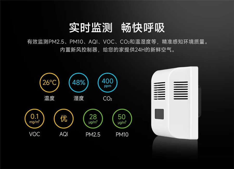 實時空氣質量在線監(jiān)測