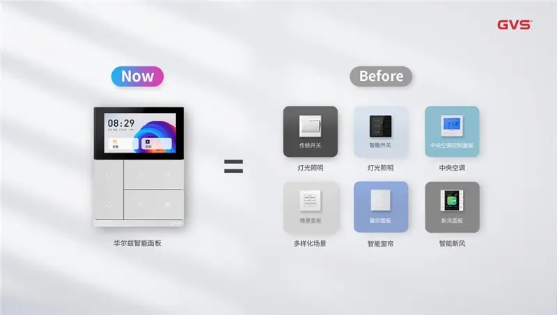 智能中控屏與智能面板有什么區(qū)別？