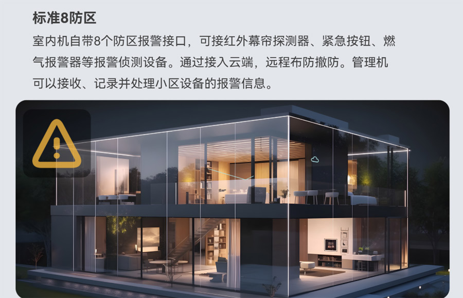 樓宇可視對講 樓宇可視對講