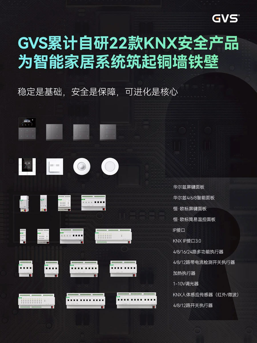KNX智能控制系統(tǒng) KNX智能控制系統(tǒng)