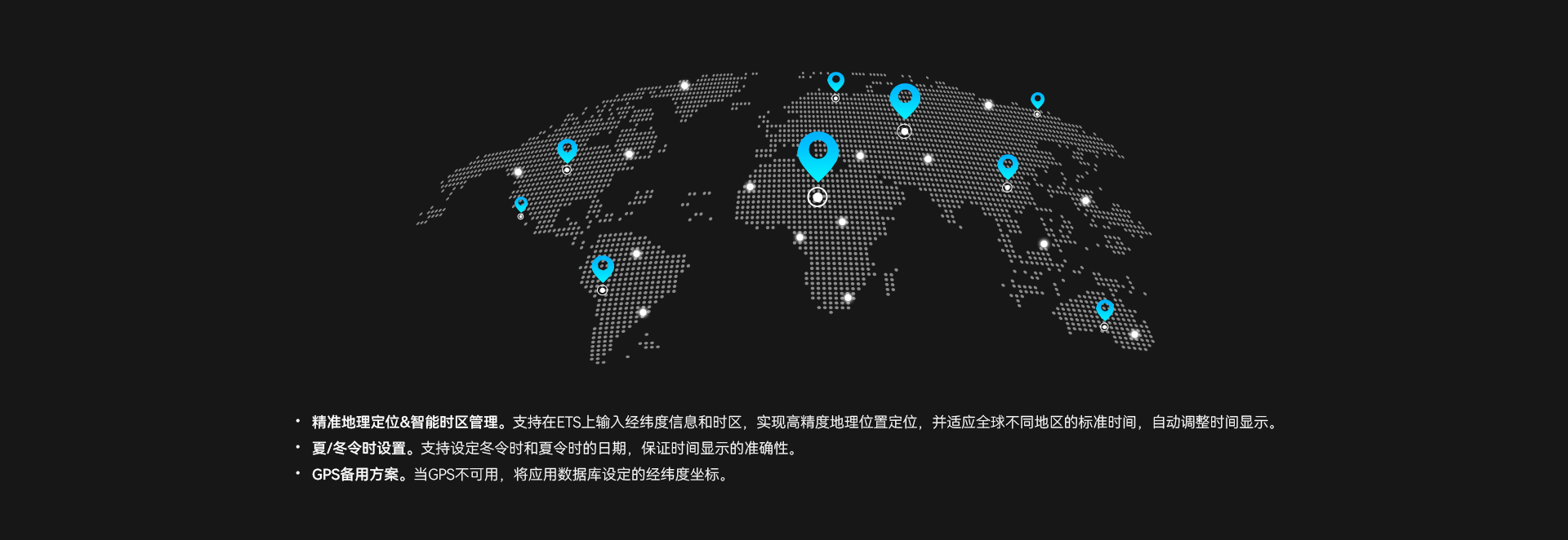 內(nèi)置GPS接收器，精確同步當(dāng)?shù)丨h(huán)境信息